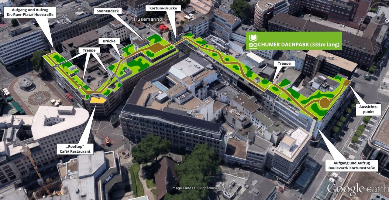 Ein Park über den Dächern der Stadt